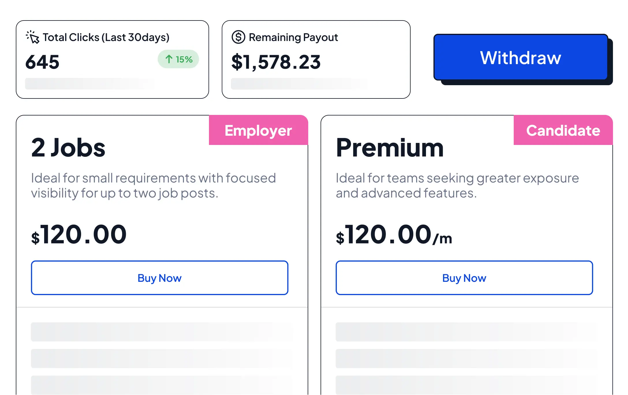 Monetize From Every Angle